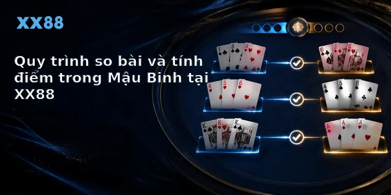 Quy trình so bài và tính điểm trong Mậu Binh tại XX88